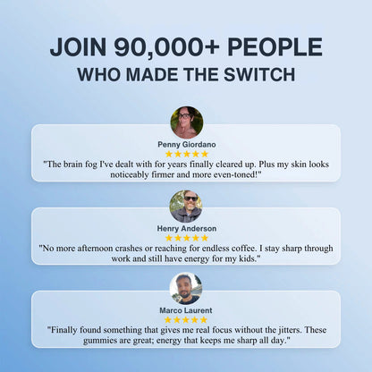 NeuroBoost Methylene Blue Gummies