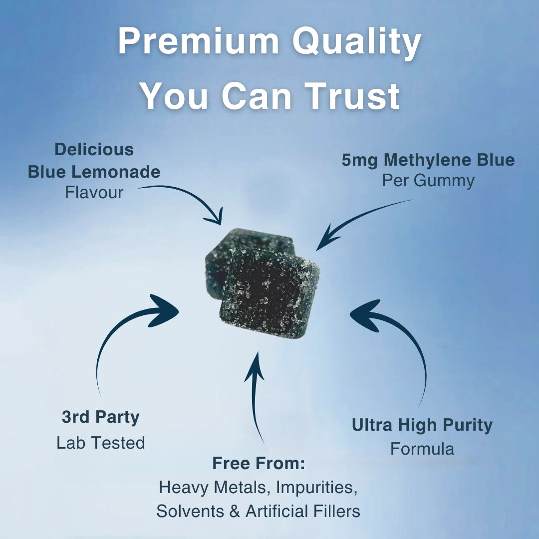 NeuroBoost Methylene Blue Gummies